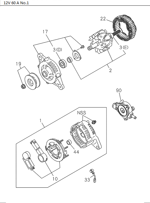 Partial Engine